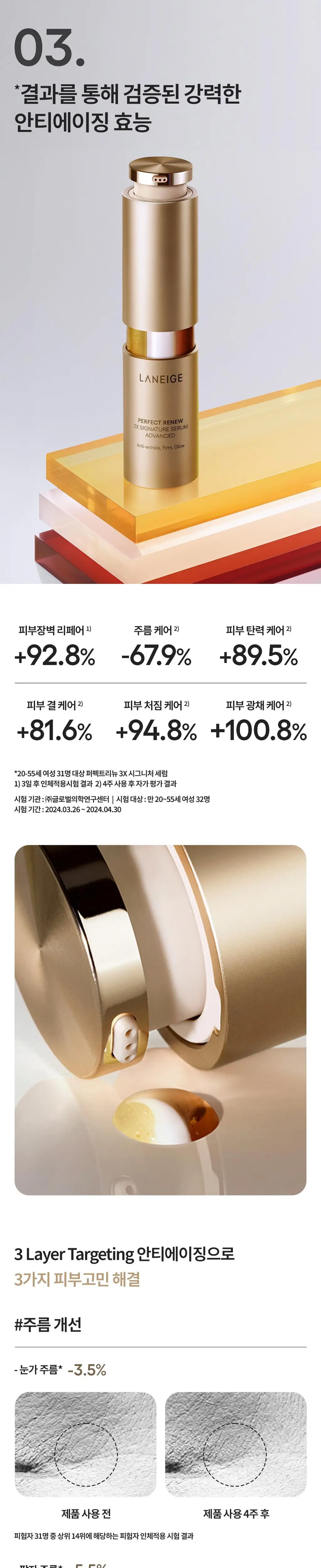 [탄력광채] 라네즈 퍼펙트리뉴 쓰리엑스 시그니쳐 세럼 20ml 기획 (+10ml) 상세페이지 2